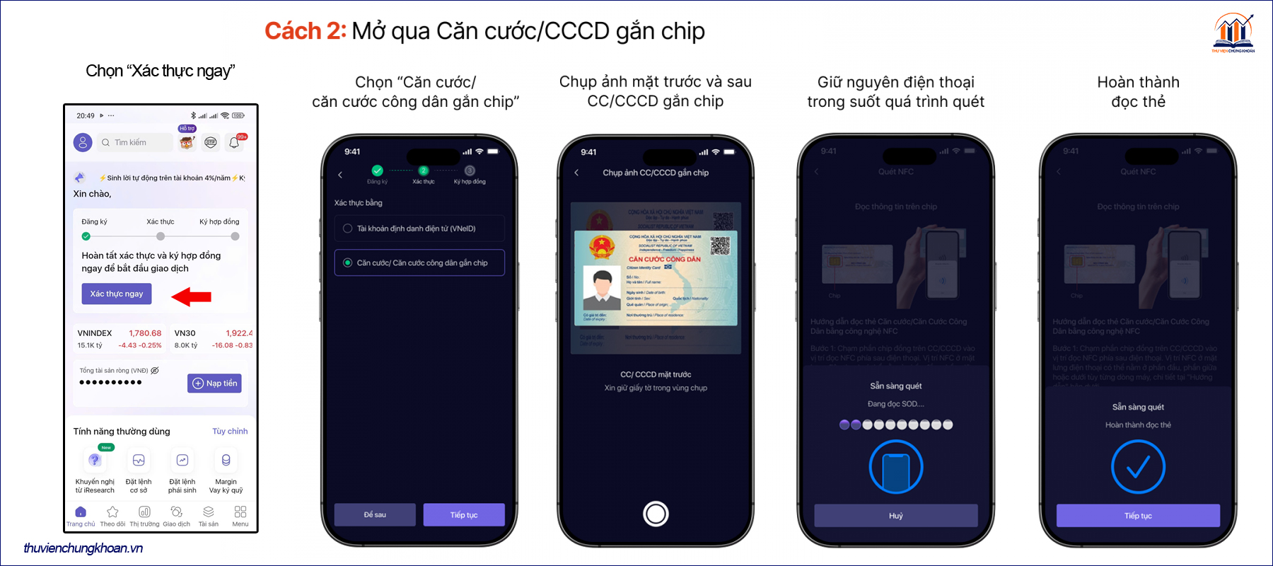 mở tài khoản SSI qua website - xác thực bằng CCCD gắn chip