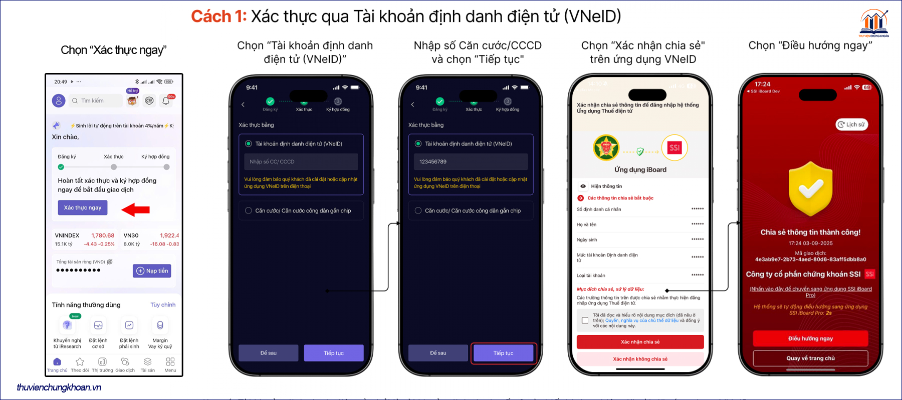 mở tài khoản SSI qua website - xác thực bằng VNID