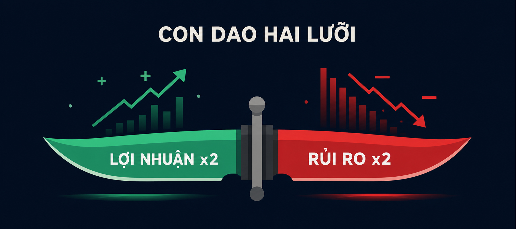 Cach dung margin hieu qua va an toan