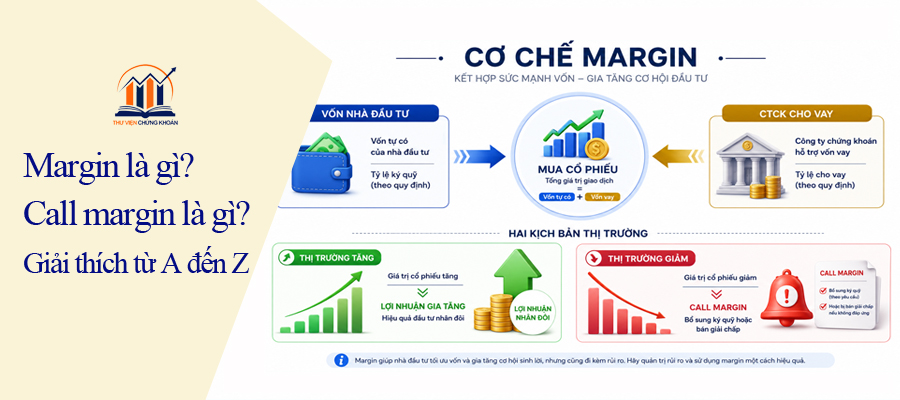 Margin là gì - Call margin là gì - Giải thích từ A đến Z