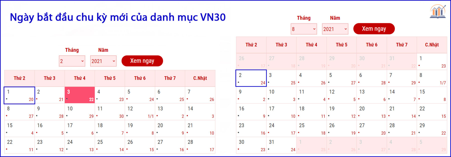 ngay-bat-dau-chu-ky-moi-cua-danh-muc-vn30-theo-quy-dinh-moi-thu-vien-chung-khoan