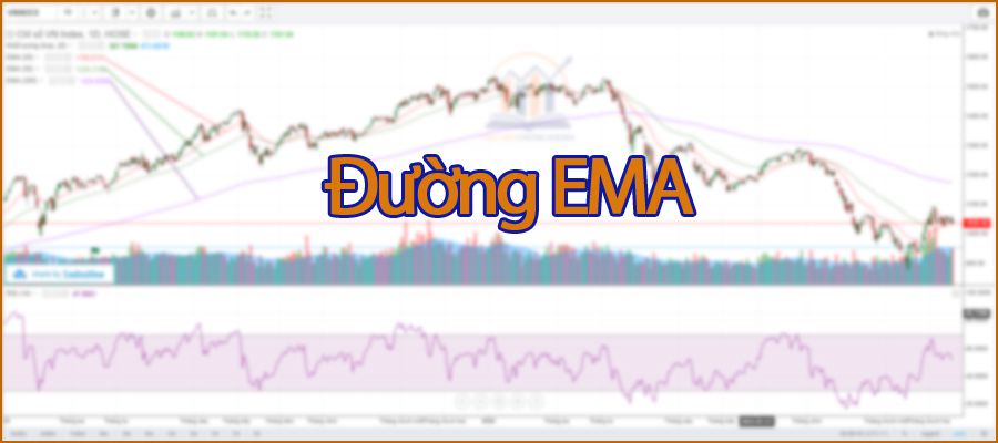duong EMA - thuvienchungkhoan