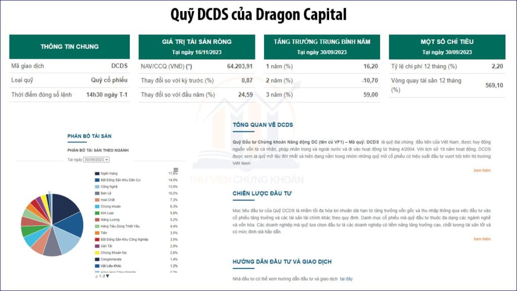 chứng chỉ quỹ chủ động DCDS của Dragon Cap - thư viện chứng khoán