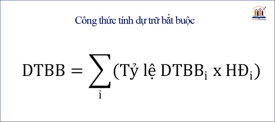 công thức tính dự trữ bắt buộc