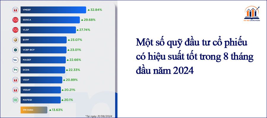 quy dau tu co phieu