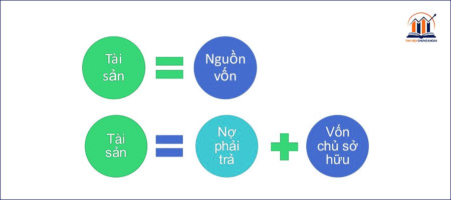 no phai tra Account Payable