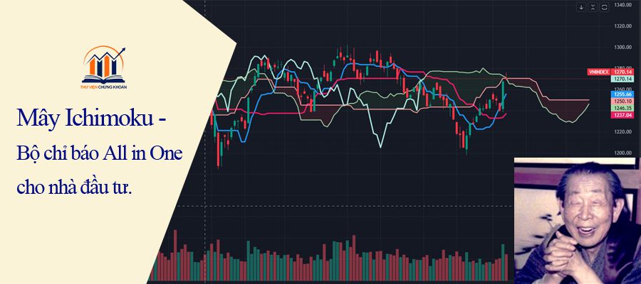 mây ichimoku - ảnh cover