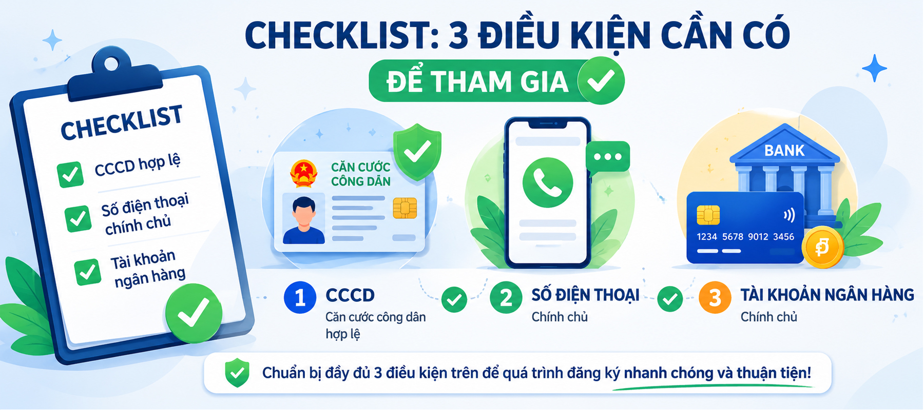 Dieu kien va giay to can chuan bi de mo tai khoan chung khoan tai thanh hoa