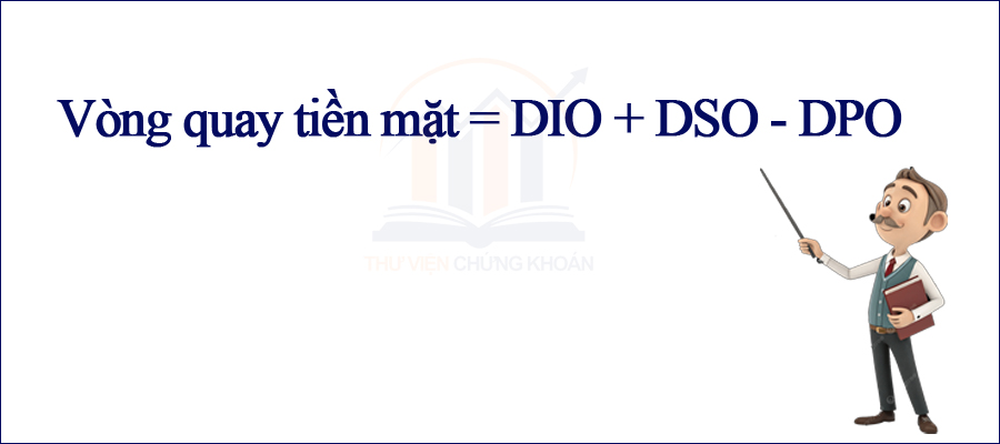 công thức tính vòng quay tiền mặt