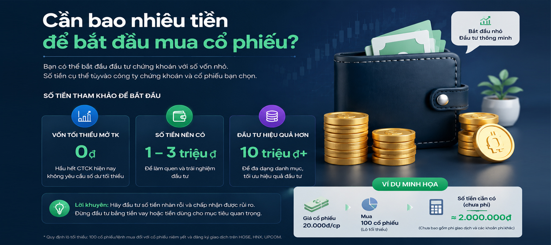 Can bao nhieu tien de bat dau mua co phieu