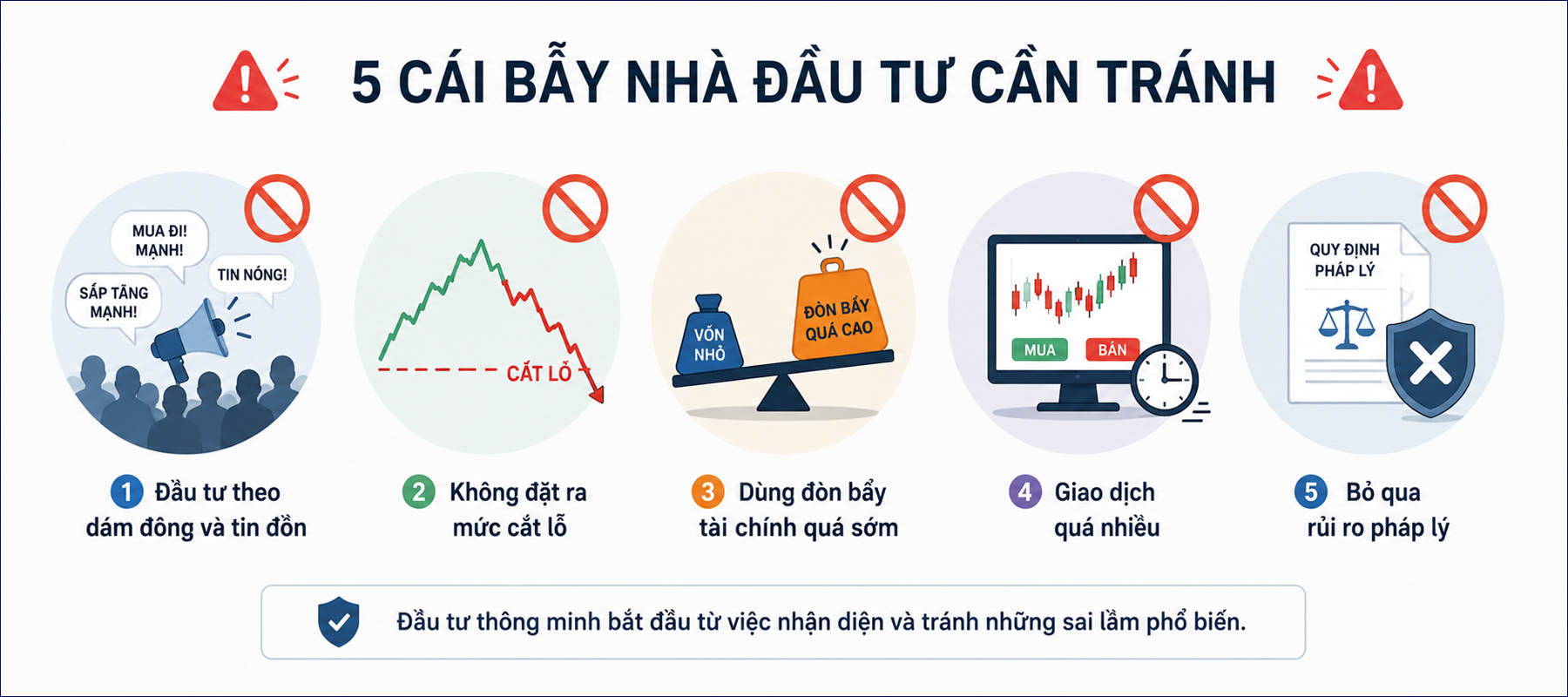 Nhung loi pho bien nguoi moi thuong mac phai 1
