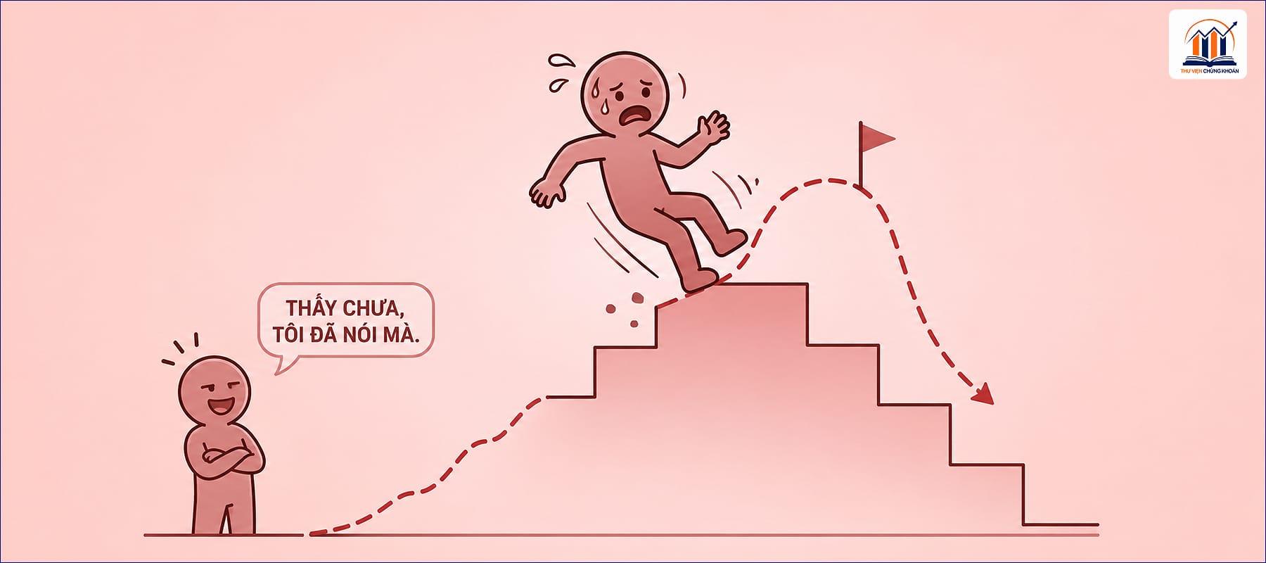 Tâm lý thị trường Sóng 2 Elliott — tâm lý sự xác nhận nỗi sợ cũ