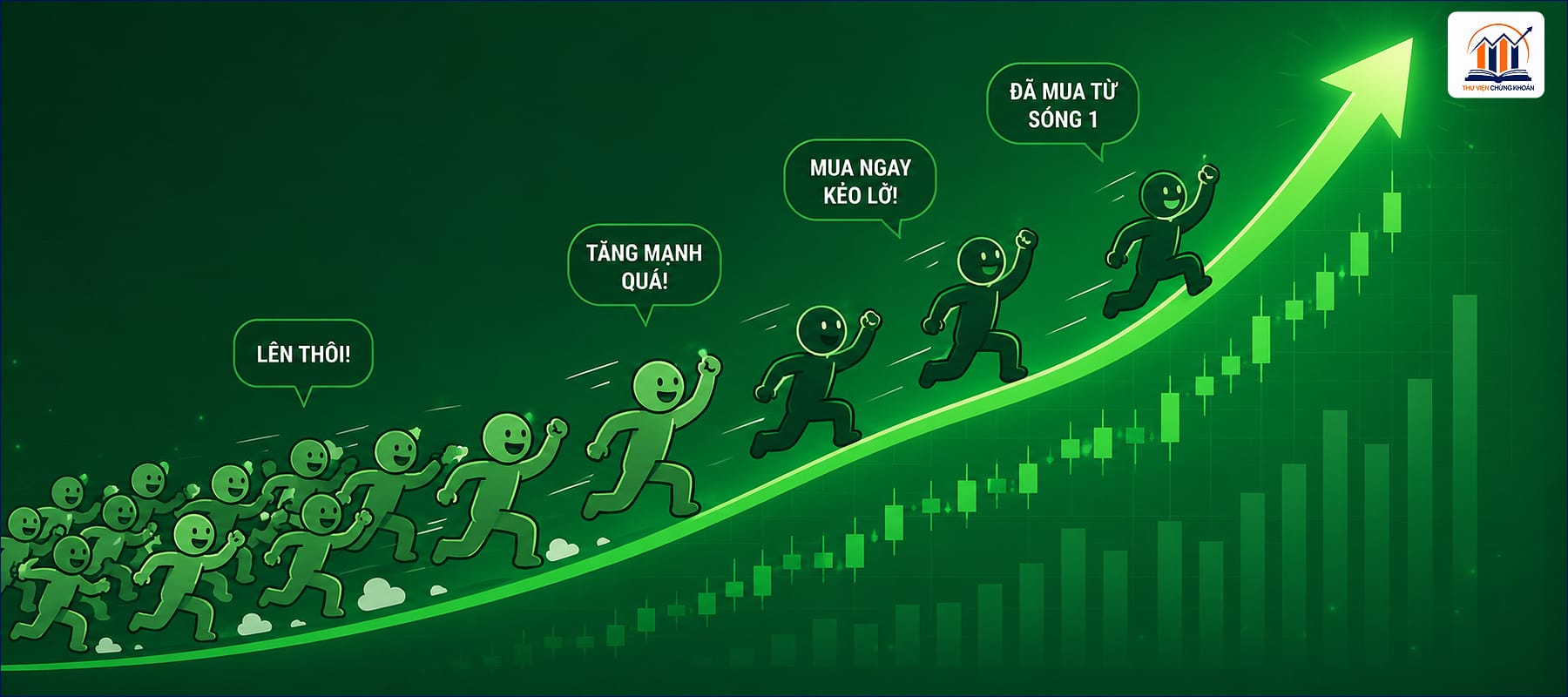 Tâm lý thị trường Sóng 3 Elliott — tâm lý hưng phấn và gia nhập ồ ạt