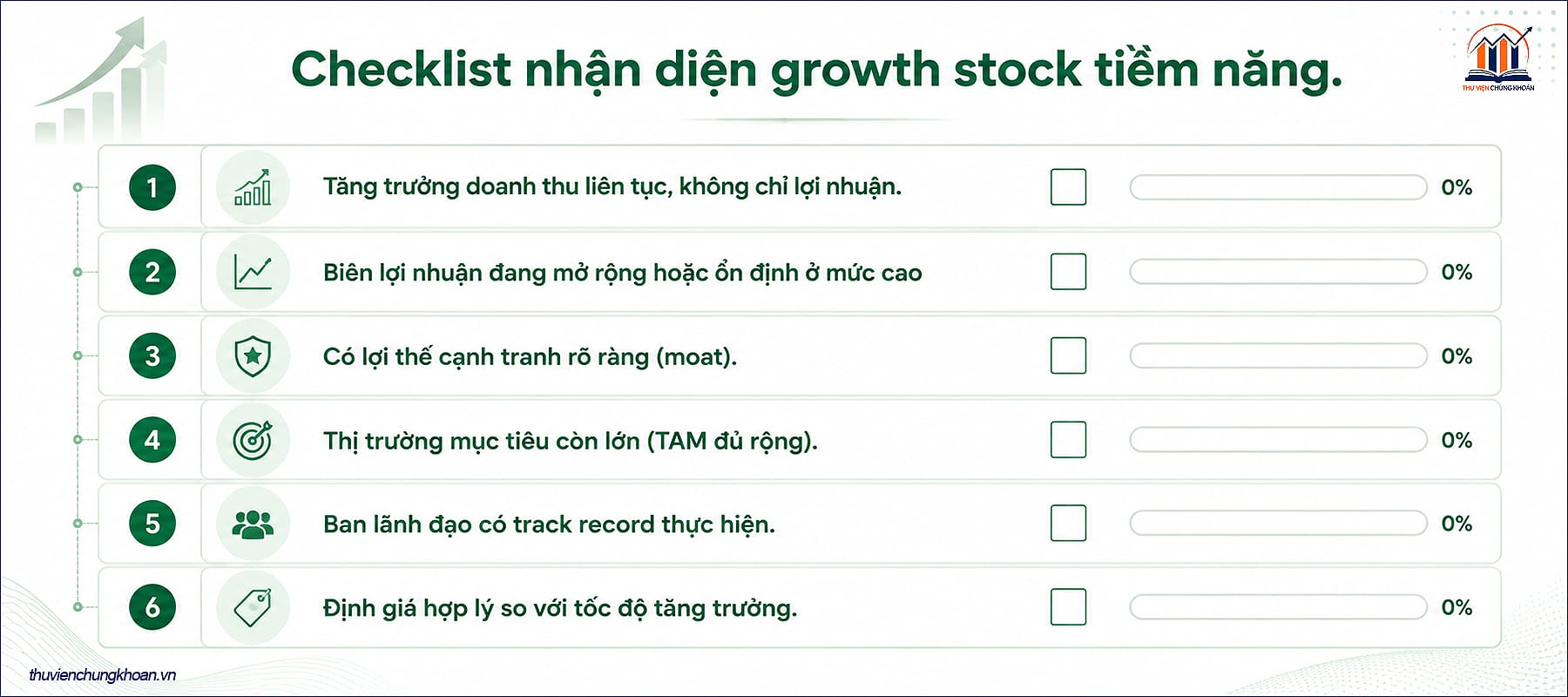 Checklist nhan dien growth stock tiem nang