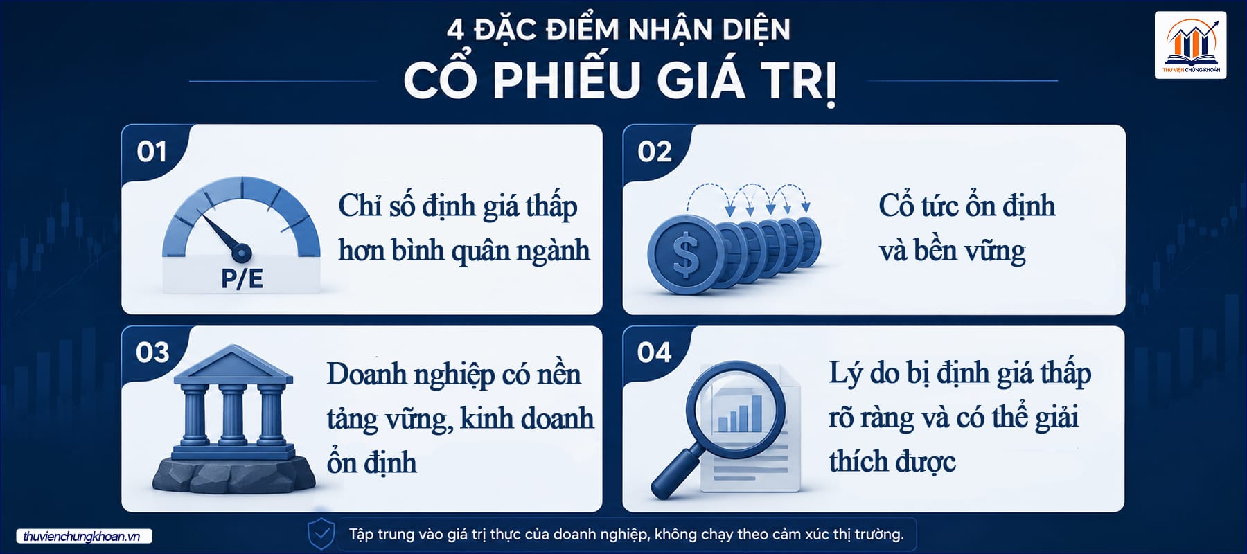 Đặc điểm nhận diện cổ phiếu giá trị